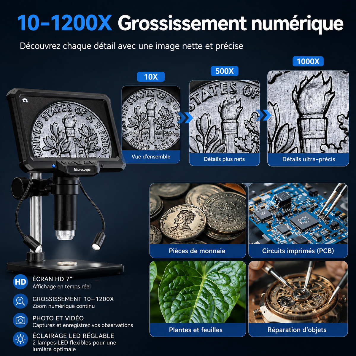Microscope Industriel avec écran 1200X